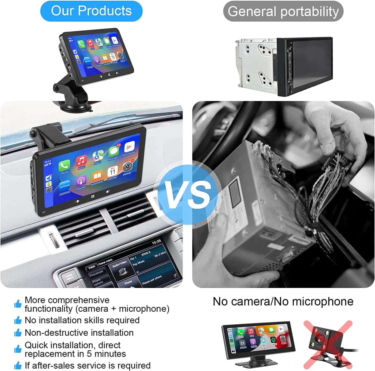 AutoSync Pro 7inch CarPlay