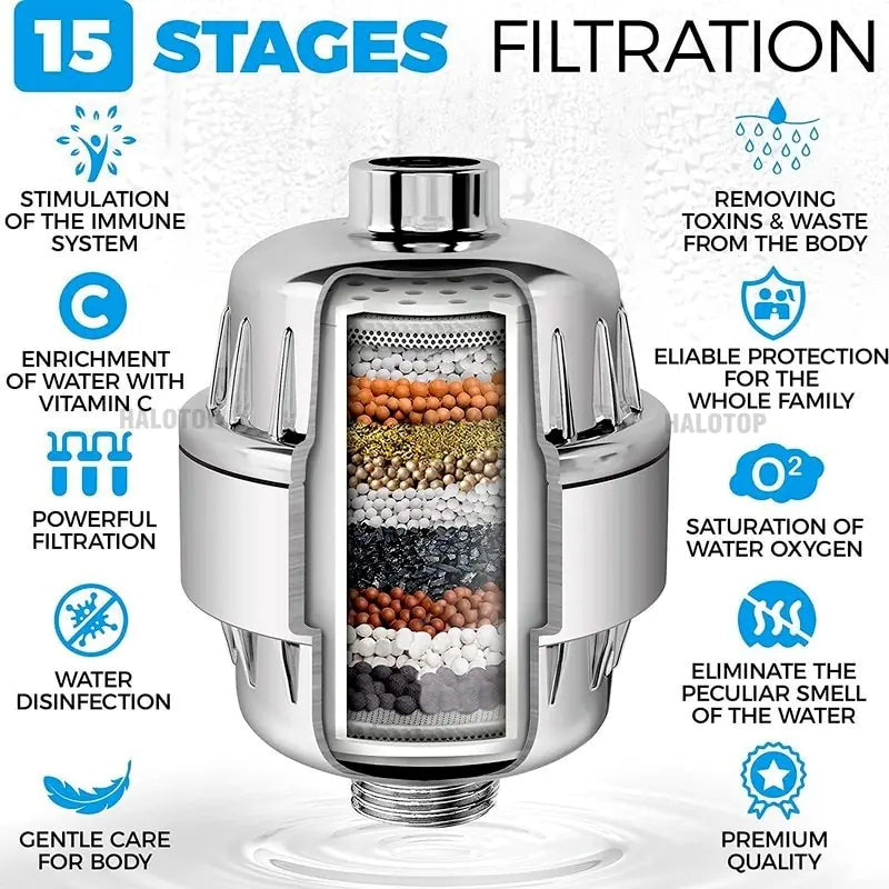 15 Stage Replacement Shower Water Filter