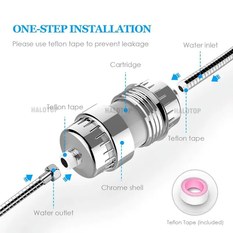 15 Stage Replacement Shower Water Filter